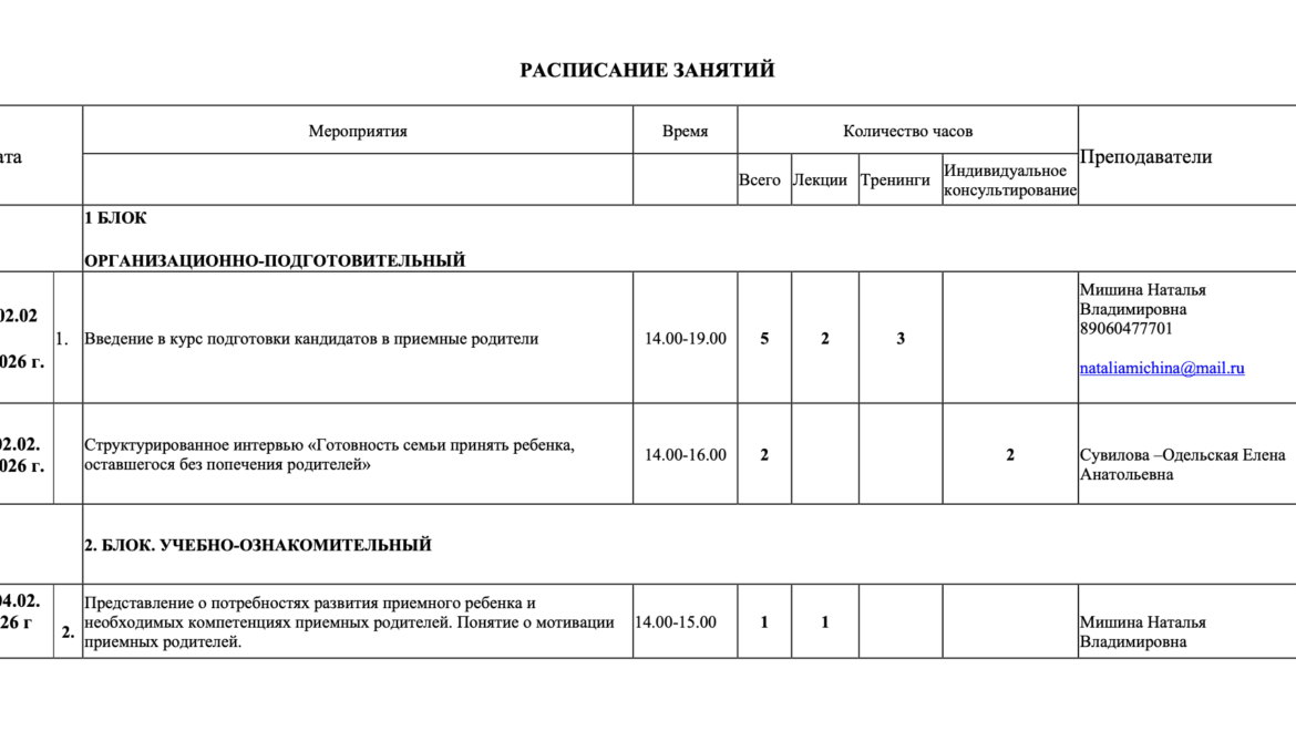 Расписание занятий на февраль-март 2026 г. по подготовке кандидатов в приемные родители