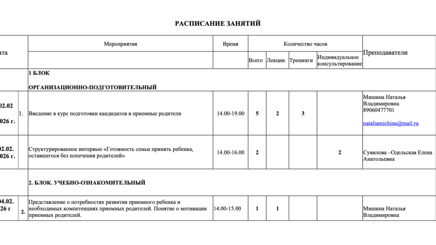 Расписание занятий на февраль-март 2026 г. по подготовке кандидатов в приемные родители